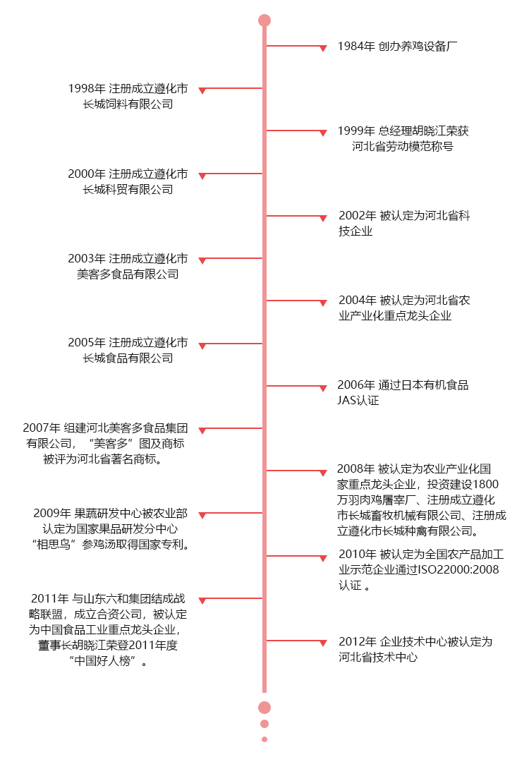 找回49图库怎样恢复